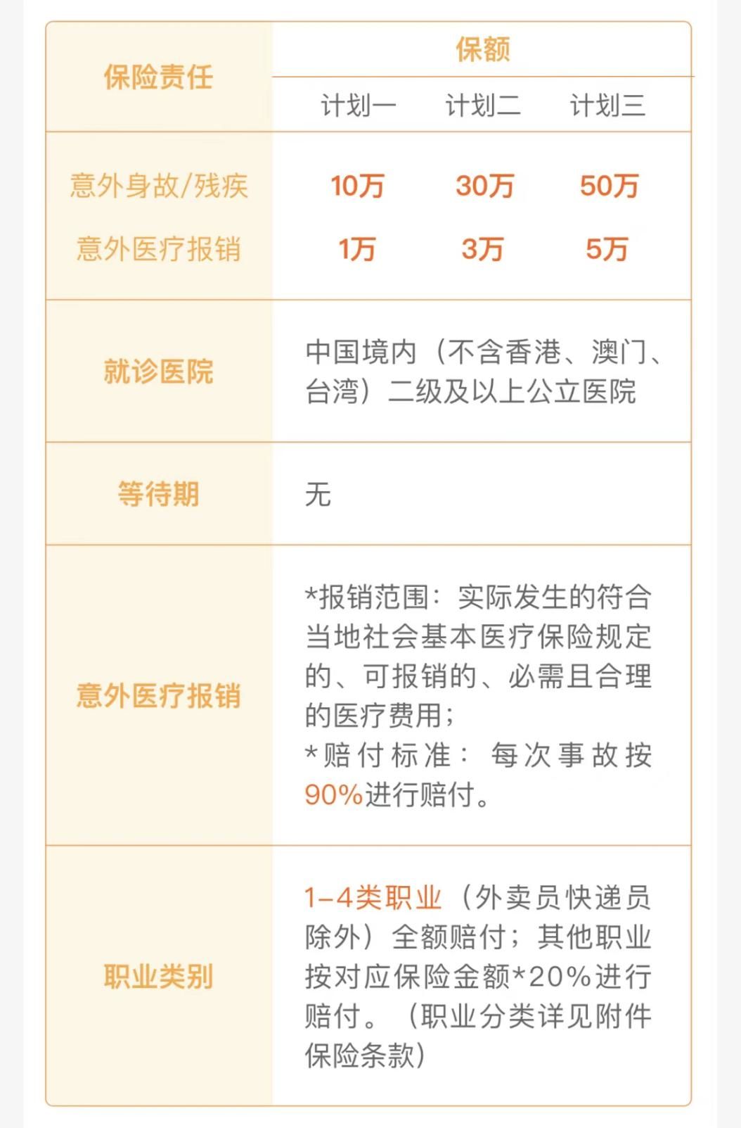 蚂蚁保险靠谱吗,支付宝上的蚂蚁保“金选”靠谱吗?一家保司一个代表作 第8张 蚂蚁保险靠谱吗,支付宝上的蚂蚁保“金选”靠谱吗?一家保司一个代表作 第8张