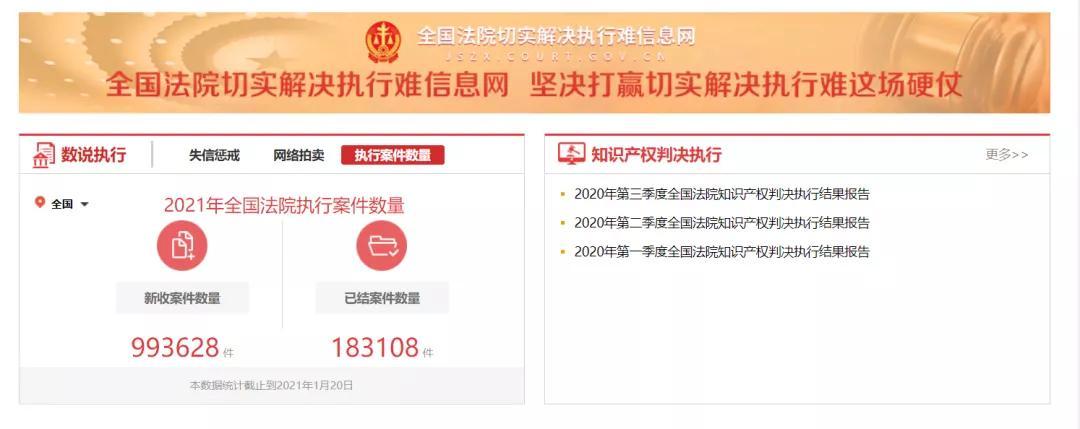 (失信被执行人名单查询)如何查询失信被执行人名单?速来 第10张 (失信被执行人名单查询)如何查询失信被执行人名单?速来 第10张