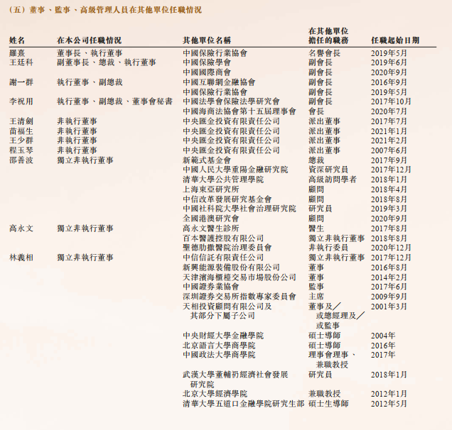 (中国人民保险公司)快速了解保险公司之中国人民保险  第20张