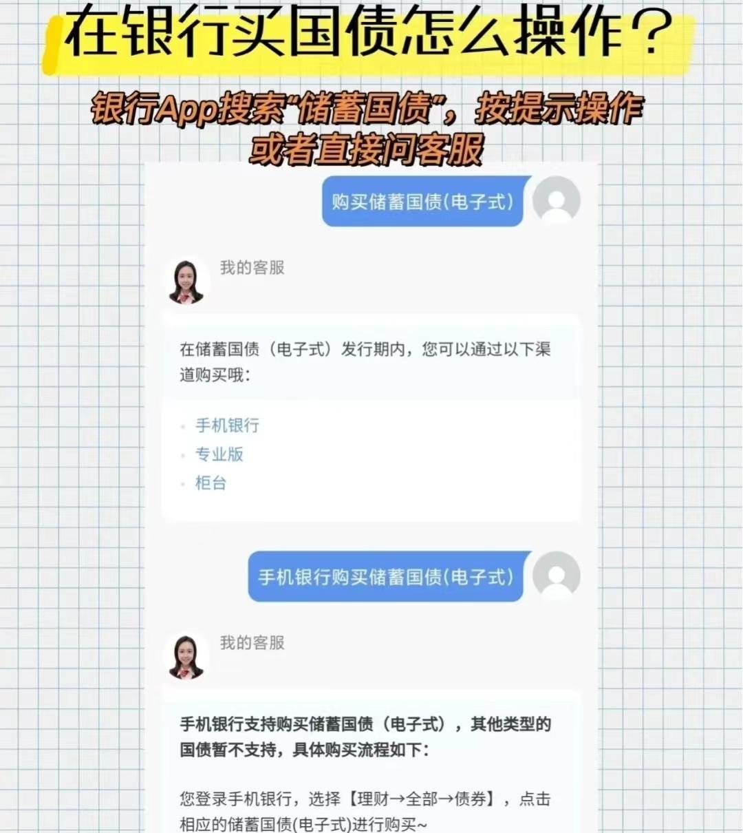 (如何购买国债)100元起购，“零风险”储蓄国债发售，如何“抢到”?  第5张