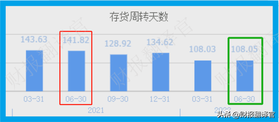 稀土板块,稀土板块盈利能力排名前3,拥有中国之外最大稀土矿山,股票回撤57% 第16张 稀土板块,稀土板块盈利能力排名前3,拥有中国之外最大稀土矿山,股票回撤57% 第16张