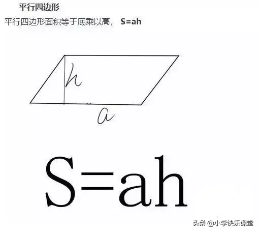 (长方形的周长公式)小学数学图形的周长、面积、体积公式,图文版,认真掌握考试不愁 第6张 (长方形的周长公式)小学数学图形的周长、面积、体积公式,图文版,认真掌握考试不愁 第6张