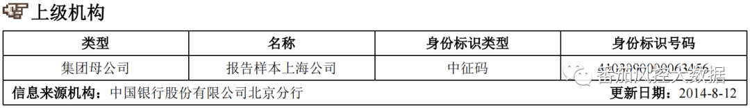 (征信报告)企业人行征信报告的全面梳理与数据介绍 第10张 (征信报告)企业人行征信报告的全面梳理与数据介绍 第10张