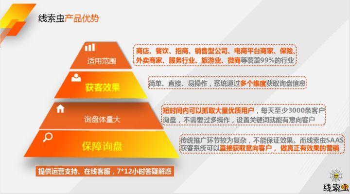 (什么生意好做又赚钱)什么生意好做又赚钱 月入2万的10个小生意  第7张