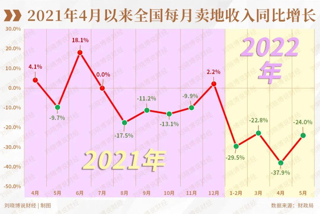 现在房贷利率是浮动还是固定,形势变了!选浮动利率,还是固定利率? 第12张 现在房贷利率是浮动还是固定,形势变了!选浮动利率,还是固定利率? 第12张