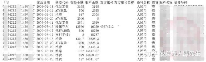 (银行卡贷款怎么贷)银行流水怎么打?流水不够可以贷款吗?外地流水可在广州买房吗? 第1张 (银行卡贷款怎么贷)银行流水怎么打?流水不够可以贷款吗?外地流水可在广州买房吗? 第1张