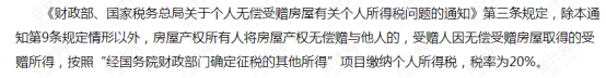 (奖金也要扣税吗)冠军们的夺冠奖金需要交个税吗，个人不交或少交个税有什么风险?  第7张