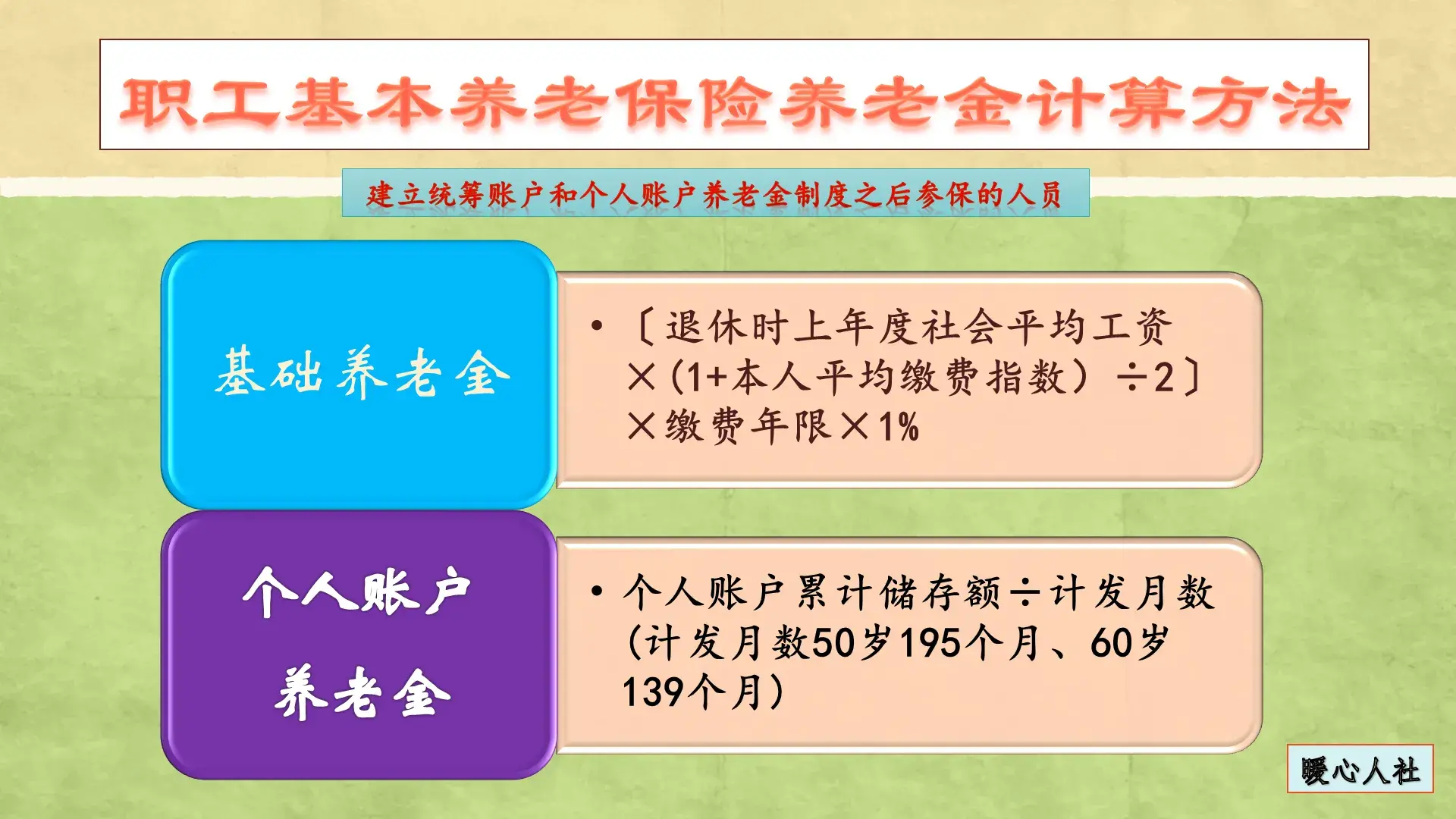 (保险费怎么算)社保缴费分高中低档?1万元缴费基数算什么档次?怎么算养老金? 第3张 (保险费怎么算)社保缴费分高中低档?1万元缴费基数算什么档次?怎么算养老金? 第3张