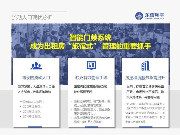 (路演是什么意思)为什么别人的路演PPT好看十倍，因为你没有注意这几个关键点!  第6张