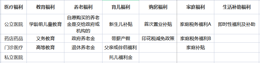 (澳洲适合移民吗)为什么选择移民澳大利亚?移民澳洲的方式有哪些?哪种更适合你?  第3张