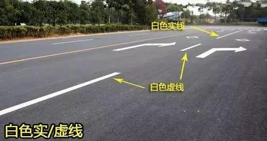 (黄白线指的是什么)车主必看 | 马路上的这几条线还分不清?一分钟看懂路面标线!  第1张