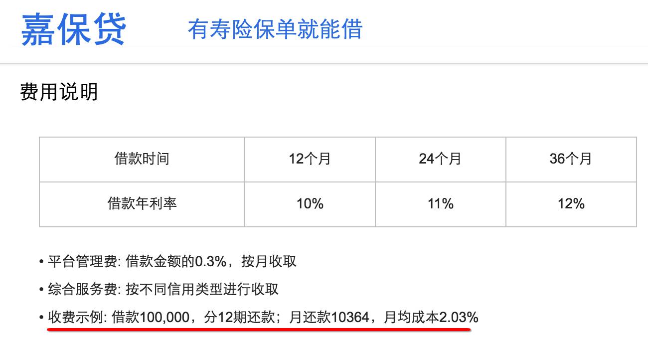 你我贷是正规贷款吗,你我贷合规指数高,但借款费率高达40%,风险值得关注 第5张 你我贷是正规贷款吗,你我贷合规指数高,但借款费率高达40%,风险值得关注 第5张