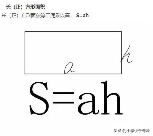 (长方形的周长公式)小学数学图形的周长、面积、体积公式,图文版,认真掌握考试不愁 第5张 (长方形的周长公式)小学数学图形的周长、面积、体积公式,图文版,认真掌握考试不愁 第5张