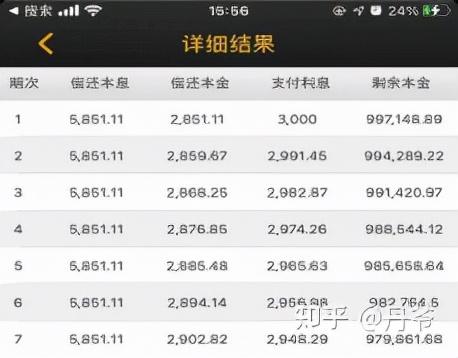 建行装修贷款利率是多少,为什么很多银行的装修贷款利率比房贷要低很多? 第3张 建行装修贷款利率是多少,为什么很多银行的装修贷款利率比房贷要低很多? 第3张