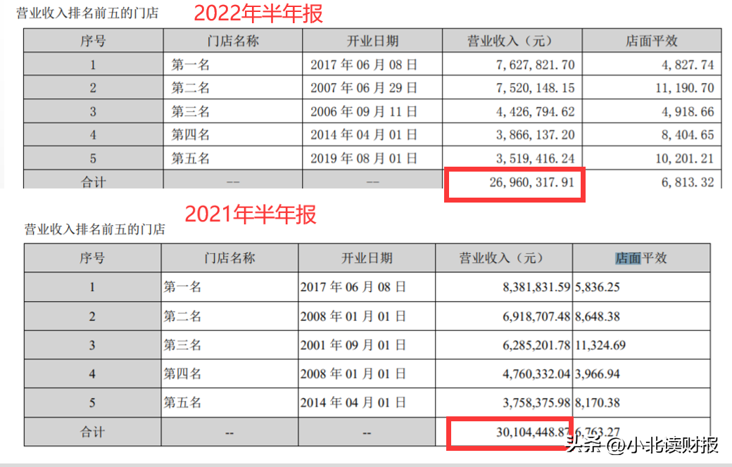 (中信理财)防不胜防:1.2亿买中信证券理财,逾期爆雷  第7张 (中信理财)防不胜防:1.2亿买中信证券理财,逾期爆雷  第7张