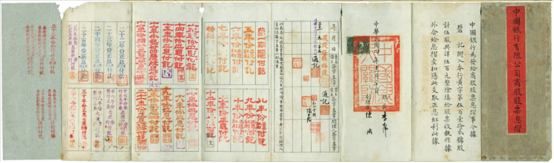 股权、股份和股票有区别吗?(股权和股份) 第3张 股权、股份和股票有区别吗?(股权和股份) 第3张