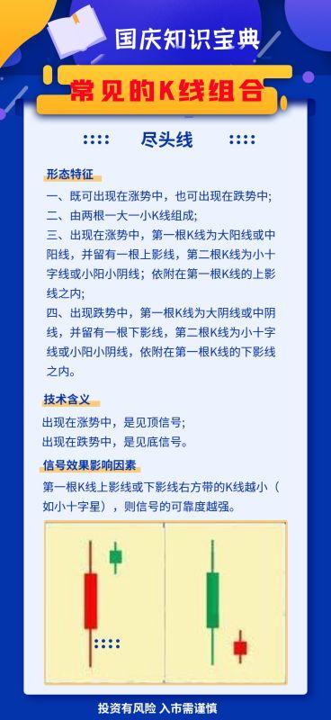 尽头线 尽头线解释  第1张