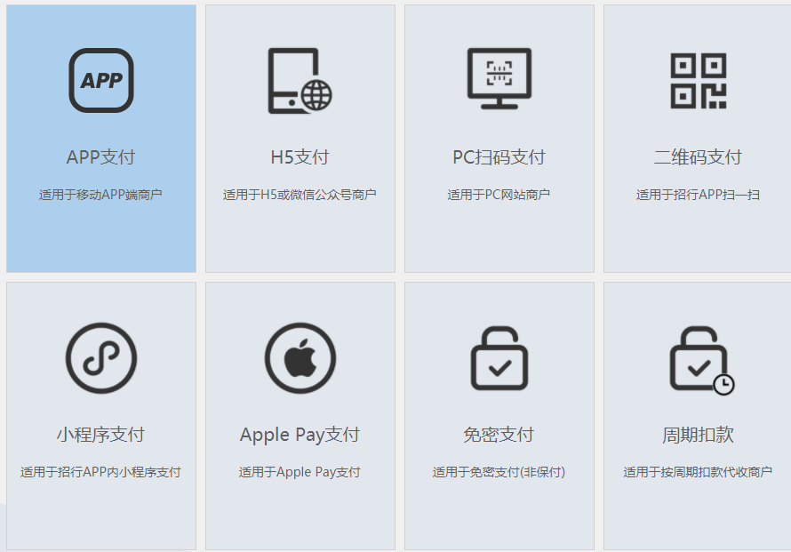 80.招行一网通开发怎么接入?(招行一网通是什么)  第1张