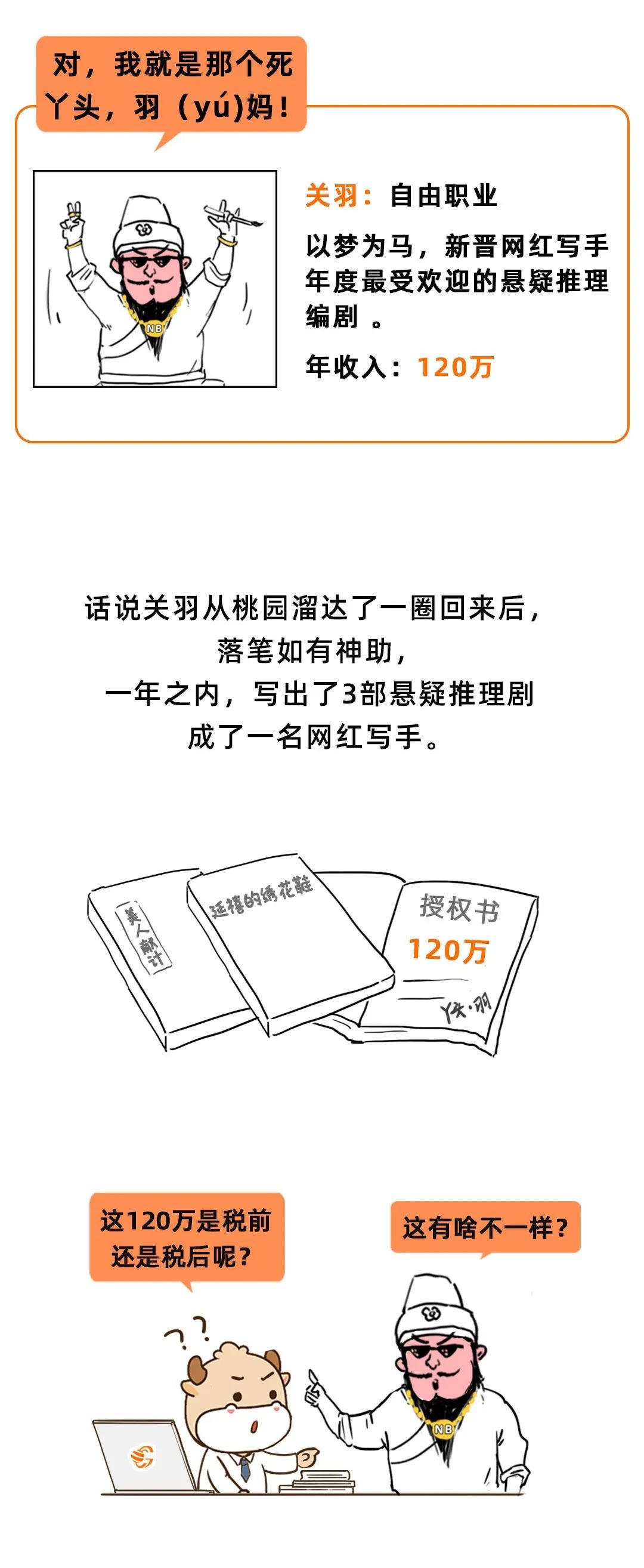 (收入一百万要交多少税)100万的收入要交多少个人所得税?  第6张