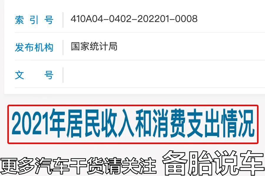 6000能贷款多少，月薪6000，可以贷款买多少钱的车?15万还是20万?  第2张