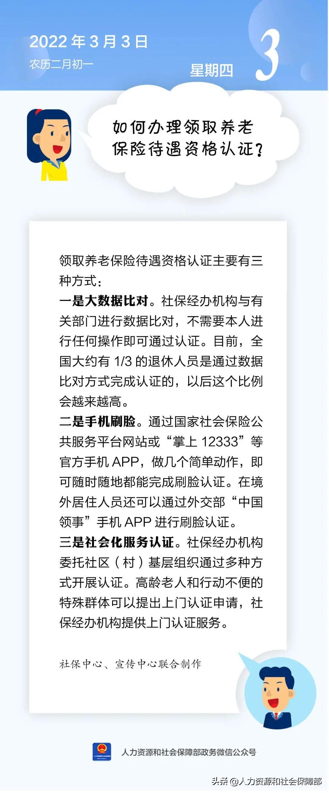 (养老保险认证)【人社日课·2022年3月3日】如何办理领取养老保险待遇资格认证?  第1张