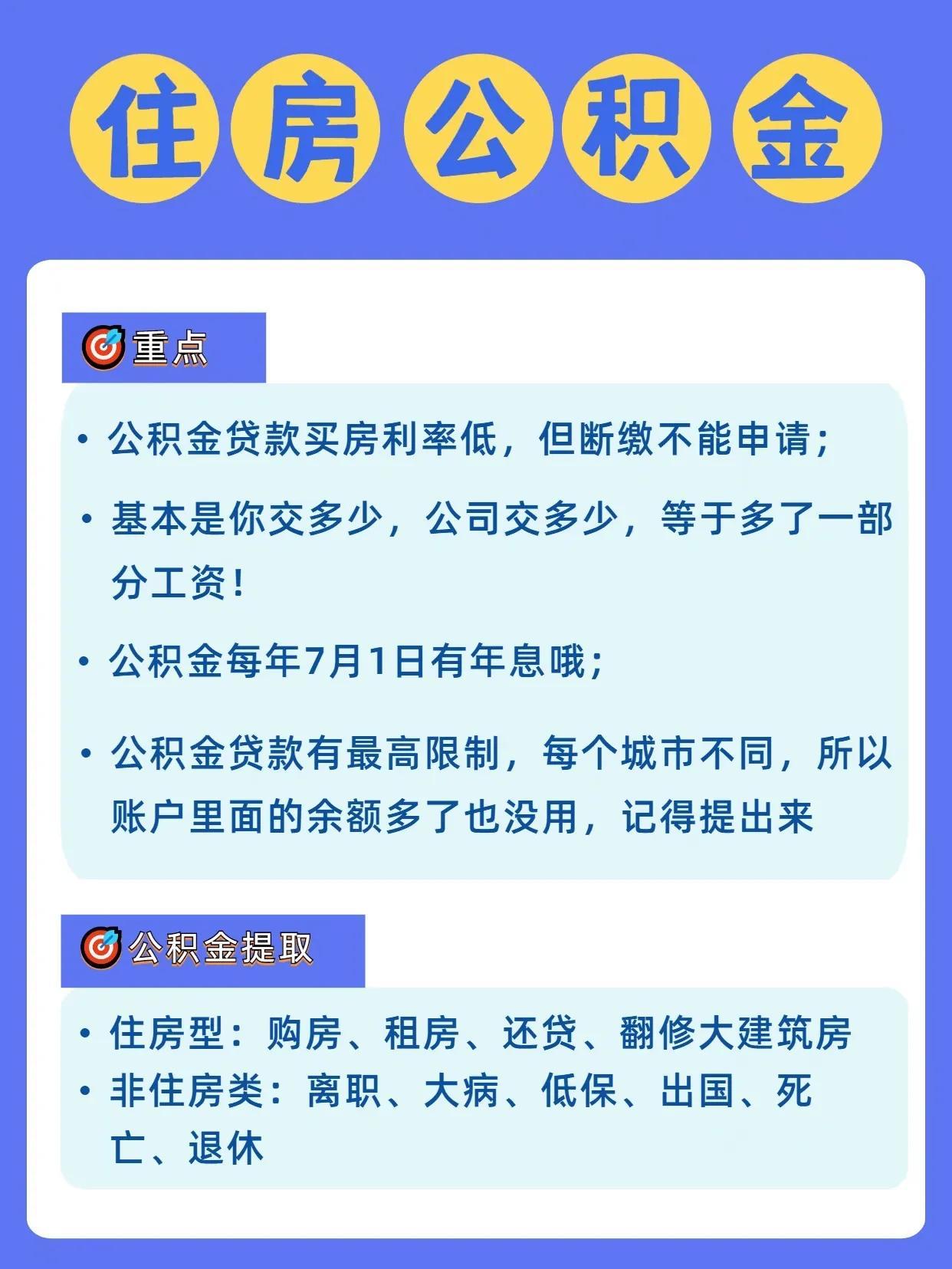 五险怎么交 五险一金怎么交?怎么用?完整科普在这里  第3张