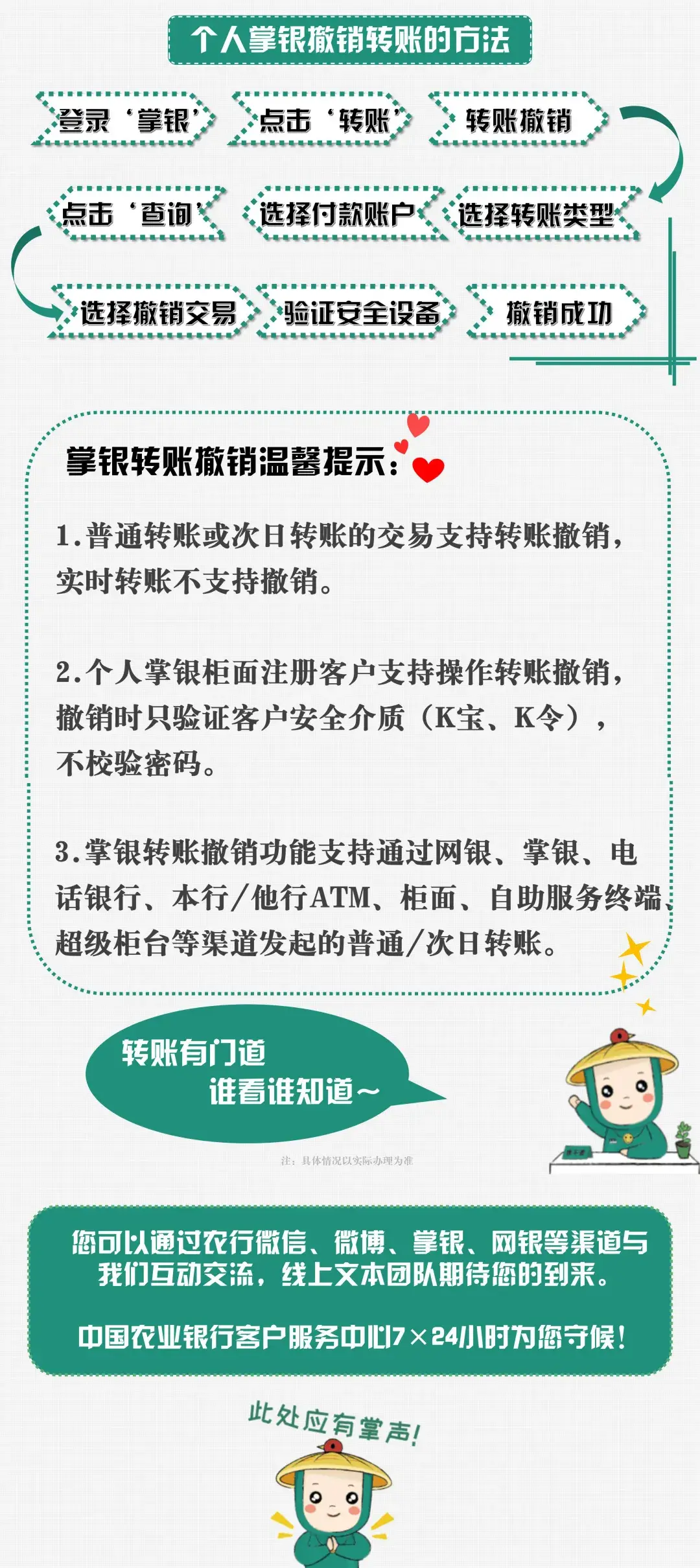 (农业银行网上转帐)中国农业银行延迟转账的那些事  第3张