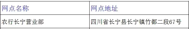 (长宁社保)8月起，长宁人无社保卡可能与这些补贴无缘  第11张