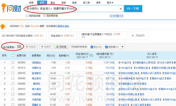(股票软件哪个好)想做好股票，到底用哪个选股软件最好?深度对比  第12张