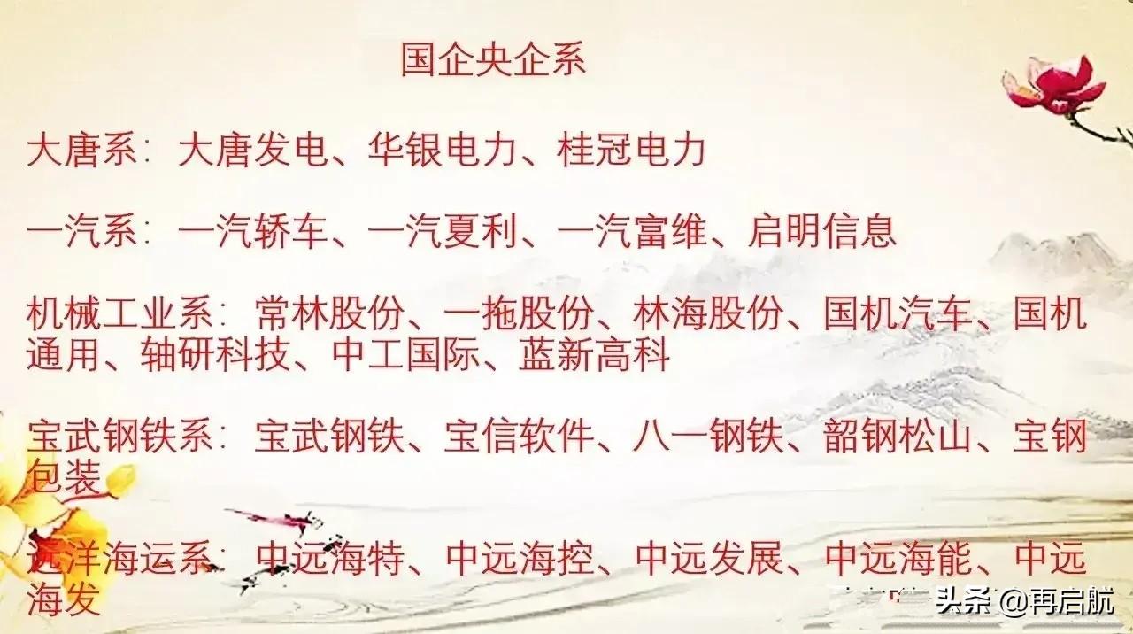 (中国央企名单)以校招为主,工作稳定!全国知名的国企、央企类名单,汇总参考 第7张 (中国央企名单)以校招为主,工作稳定!全国知名的国企、央企类名单,汇总参考 第7张