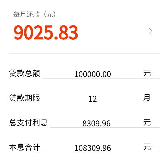 (贷款利息计算)贷款利息如何计算 第1张 (贷款利息计算)贷款利息如何计算 第1张
