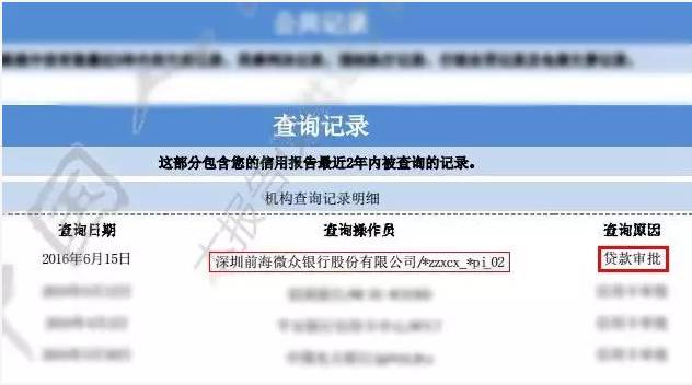 (微粒贷逾期)微粒贷逾期会怎样? 第3张 (微粒贷逾期)微粒贷逾期会怎样? 第3张