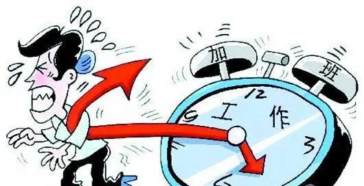 (715是什么意思)996、007、886、715分别是什么工作模式? 第6张 (715是什么意思)996、007、886、715分别是什么工作模式? 第6张