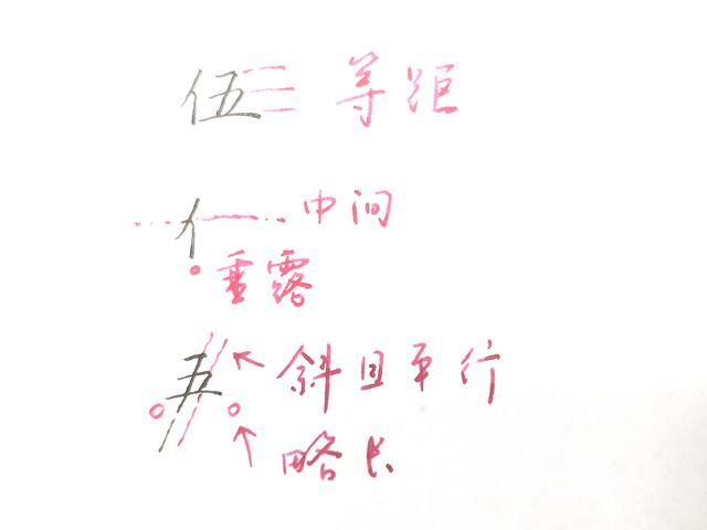 (银行数字大写)大写数字的楷书写法，硬笔书法实用教程，很详细的示范讲解  第5张