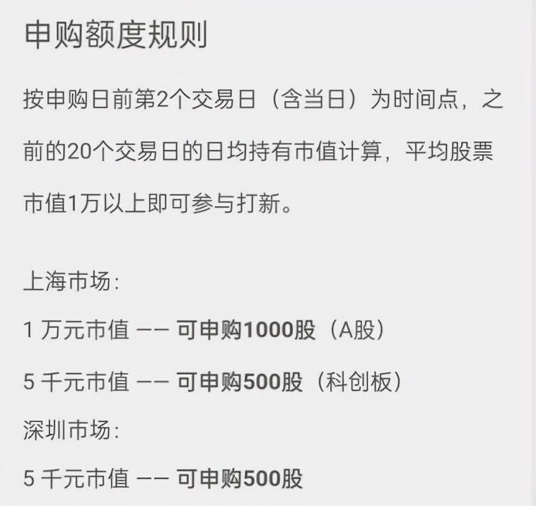 (新债中签)新债中签全攻略，打不了新股，一年也能赚30%  第1张