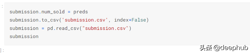 (jan是几月)Kaggle Tabular Playground Series Jan 2022 的baseline和日期特征处理 第27张 (jan是几月)Kaggle Tabular Playground Series Jan 2022 的baseline和日期特征处理 第27张