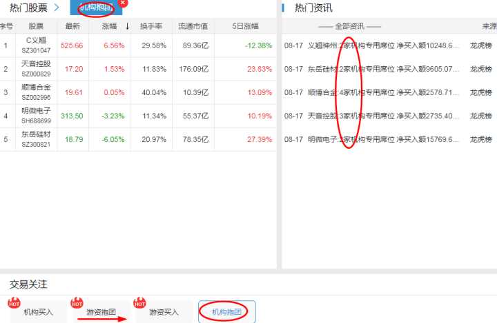 (股票软件哪个好)想做好股票，到底用哪个选股软件最好?深度对比  第8张