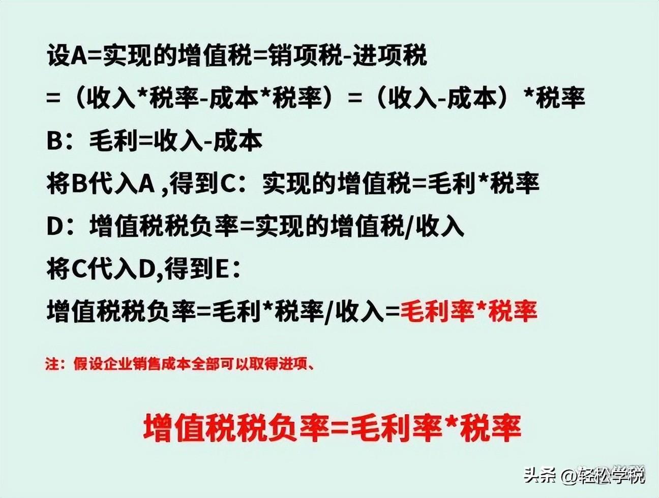 (交多少税怎么计算)税负率到底怎么计算?多少合适?企业别搞错了，引来税务局核查  第2张