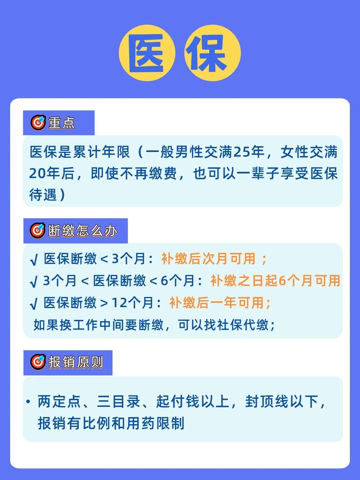 五险怎么交 五险一金怎么交?怎么用?完整科普在这里  第7张