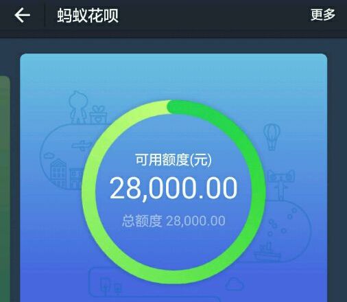 (花呗怎么开通不了)为什么你的花呗开通不了?手把手教你玩转花呗。  第1张