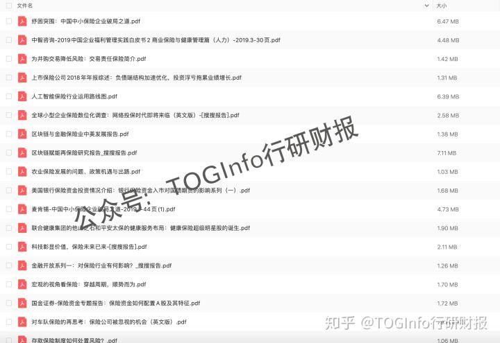 (研报在哪里看)在哪里能找到各行业的分析研究报告、财报?  第5张