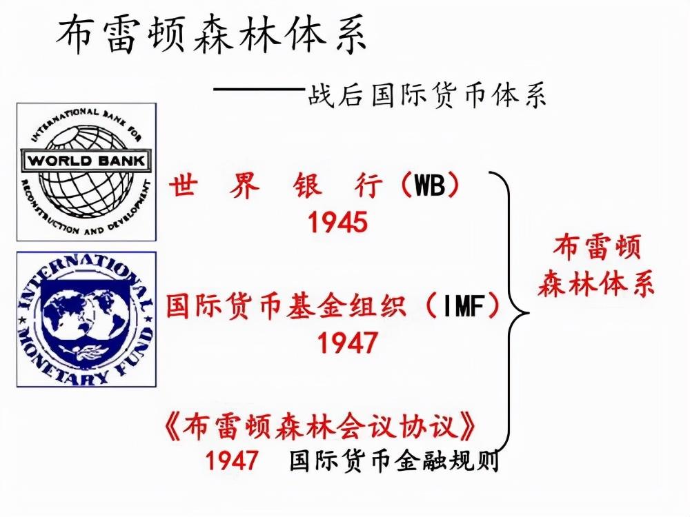 (金融危机是哪一年)1997年金融危机:美国釜底抽薪,韩国一夜破产被迫“卖国” 第10张 (金融危机是哪一年)1997年金融危机:美国釜底抽薪,韩国一夜破产被迫“卖国” 第10张