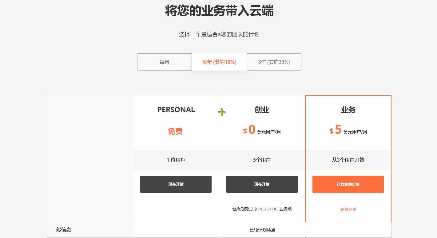 (免费看行情的软件)免费无广告的office办公软件，还能有什么选择?附部署个人云教程  第36张