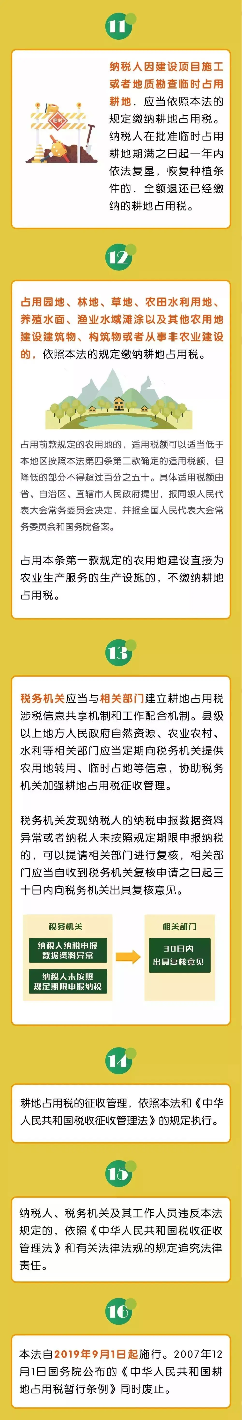(7000扣多少税)又定一个税!每户交7000元,6月起征收?最新消息来了 第5张 (7000扣多少税)又定一个税!每户交7000元,6月起征收?最新消息来了 第5张