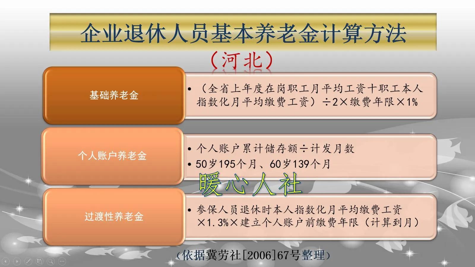 (退休工资如何计算)2022年的退休工资由哪几部分构成?分别是怎么计算的?  第1张 (退休工资如何计算)2022年的退休工资由哪几部分构成?分别是怎么计算的?  第1张