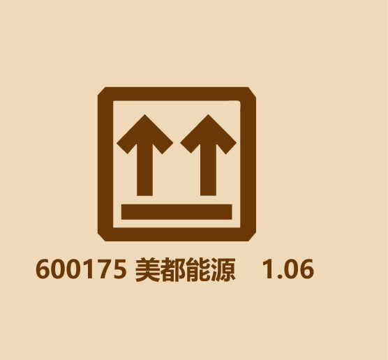 (一股股票多少钱)你知道多少个几毛钱的股票 第8张 (一股股票多少钱)你知道多少个几毛钱的股票 第8张