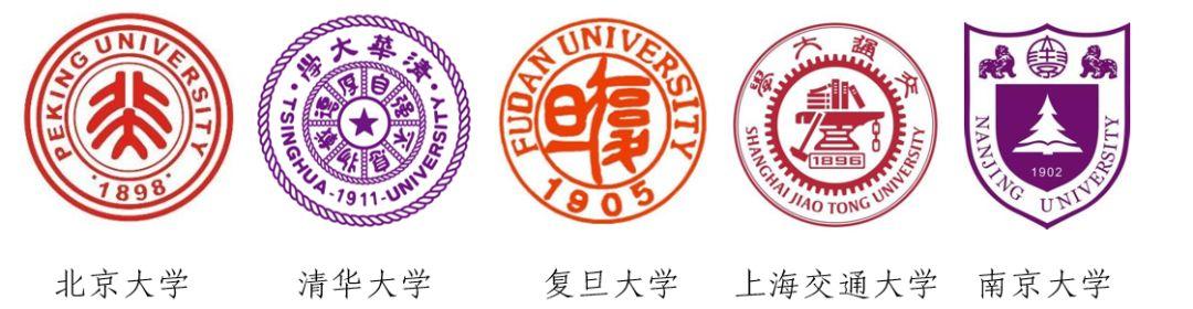 (武汉理工大学就业信息网)武汉理工大学《2019届毕业生就业质量报告》发布,本科生月薪7333 第7张 (武汉理工大学就业信息网)武汉理工大学《2019届毕业生就业质量报告》发布,本科生月薪7333 第7张