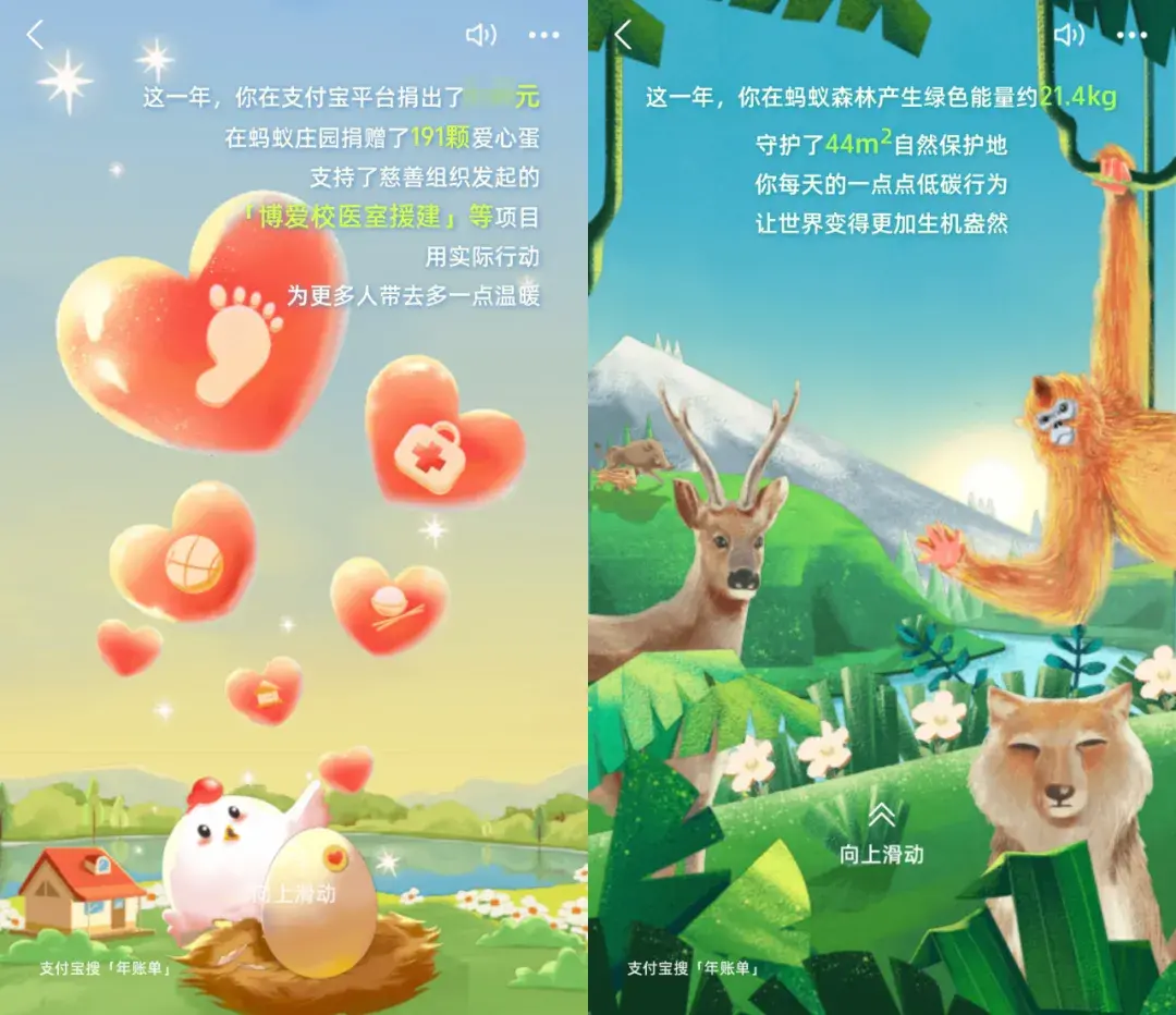 支付宝和微信的年度账单都来了,看看你2021年都花了多少钱(微信年度账单) 第9张 支付宝和微信的年度账单都来了,看看你2021年都花了多少钱(微信年度账单) 第9张
