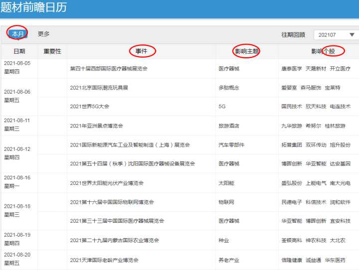 (股票软件哪个好)想做好股票，到底用哪个选股软件最好?深度对比  第10张