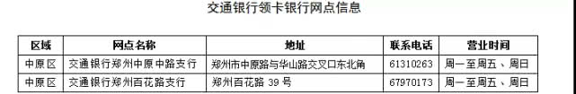 4月30日起，郑州旧版“医保卡”将停止使用!附置换新卡步骤(医保卡换新卡流程)  第4张